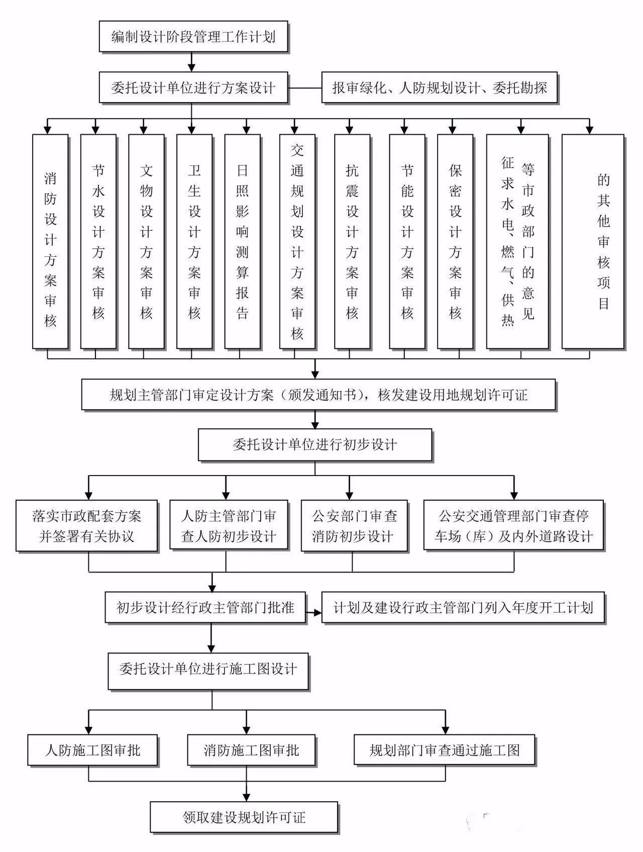1578303487501839.jpg 3.jpg